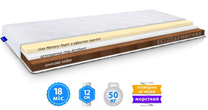 Детский матрас KIDDY MEGA MEMORY COCOS / КИДДИ МЕГА МЕМОРИ КОКОС