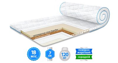 Матрас топпер FLEX 2in1 KOKOS / ФЛЕКС 2в1 КОКОС